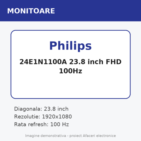 Philips 24E1N1100A 23.8 inch FHD 100Hz
