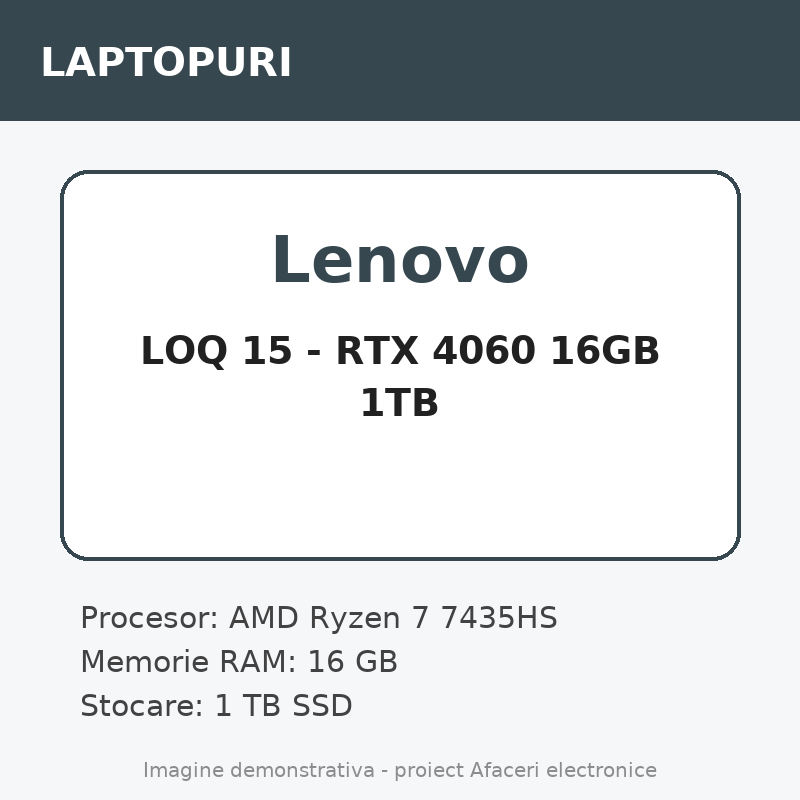 Lenovo LOQ 15 - RTX 4060 16GB 1TB