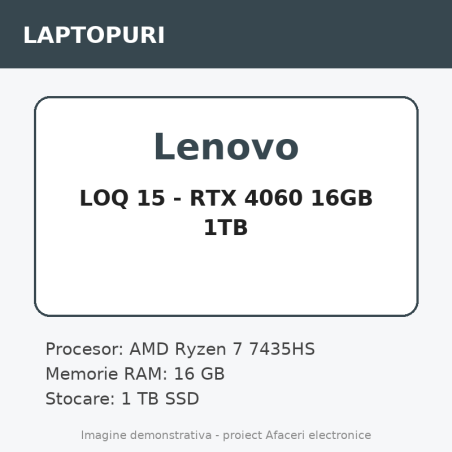 Lenovo LOQ 15 - RTX 4060 16GB 1TB