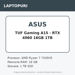 ASUS TUF Gaming A15 - RTX 4060 16GB 1TB