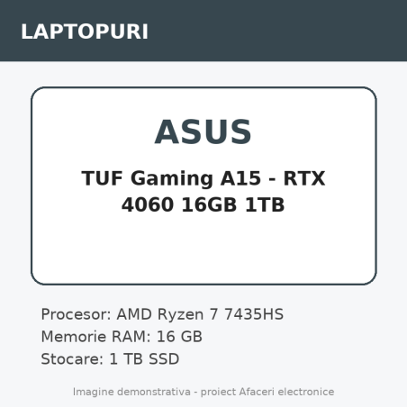 ASUS TUF Gaming A15 - RTX 4060 16GB 1TB