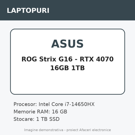 ASUS ROG Strix G16 - RTX 4070 16GB 1TB