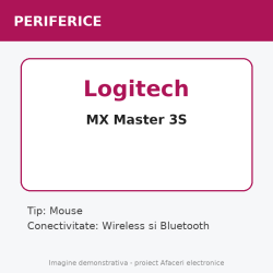 Logitech MX Master 3S
