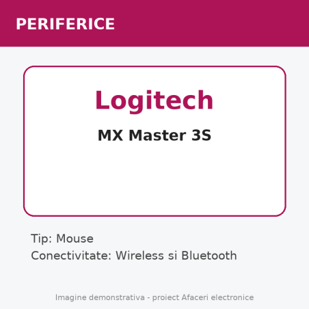 Logitech MX Master 3S