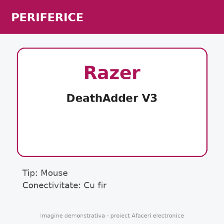 Razer DeathAdder V3