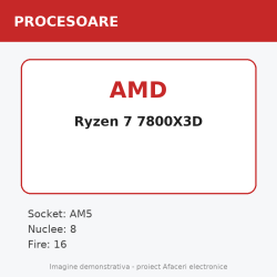 AMD Ryzen 7 7800X3D