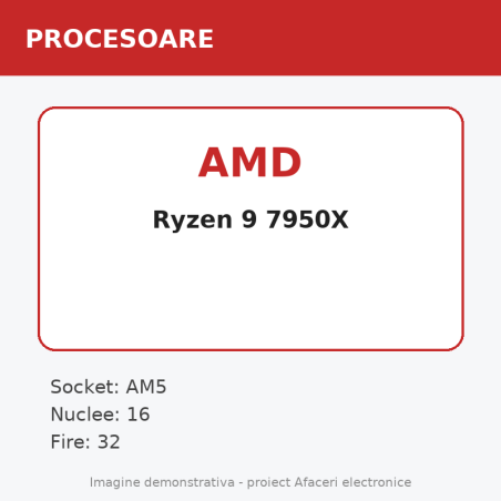 AMD Ryzen 9 7950X