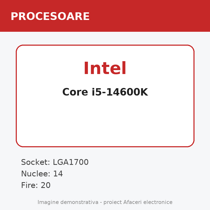 Intel Core i5-14600K