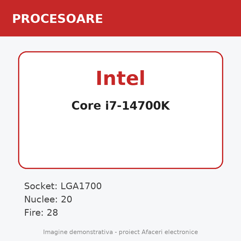 Intel Core i7-14700K