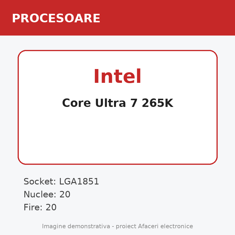 Intel Core Ultra 7 265K