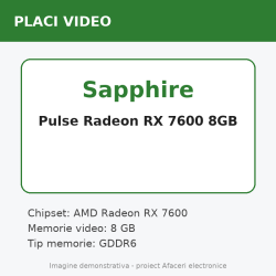Sapphire Pulse Radeon RX 7600 8GB