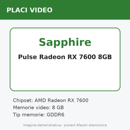 Sapphire Pulse Radeon RX 7600 8GB