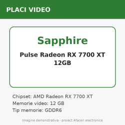 Sapphire Pulse Radeon RX 7700 XT 12GB