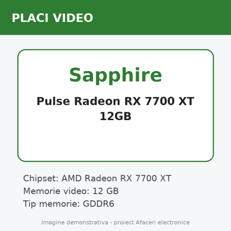 Sapphire Pulse Radeon RX 7700 XT 12GB