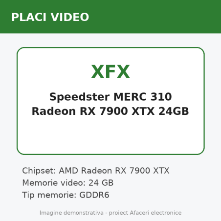 XFX Speedster MERC 310 Radeon RX 7900 XTX 24GB