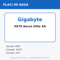 Gigabyte X670 Aorus Elite AX