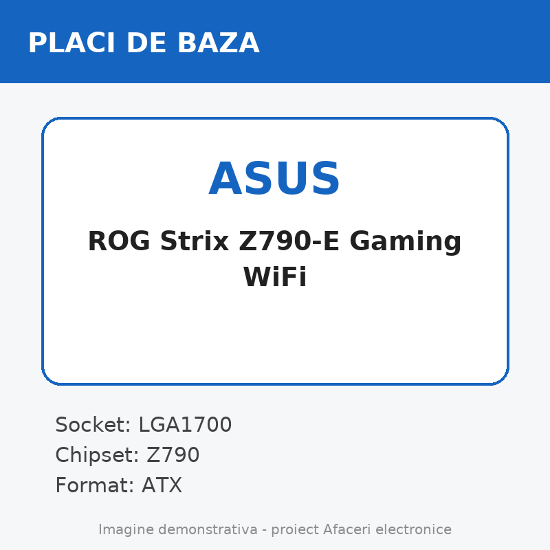 ASUS ROG Strix Z790-E Gaming WiFi