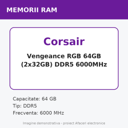 Corsair Vengeance RGB 64GB (2x32GB) DDR5 6000MHz
