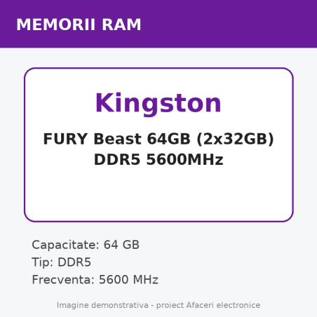 Kingston FURY Beast 64GB (2x32GB) DDR5 5600MHz
