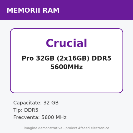 Crucial Pro 32GB (2x16GB) DDR5 5600MHz