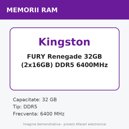 Kingston FURY Renegade 32GB (2x16GB) DDR5 6400MHz