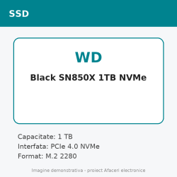 WD Black SN850X 1TB NVMe