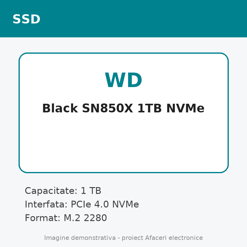 WD Black SN850X 1TB NVMe
