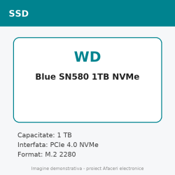 WD Blue SN580 1TB NVMe