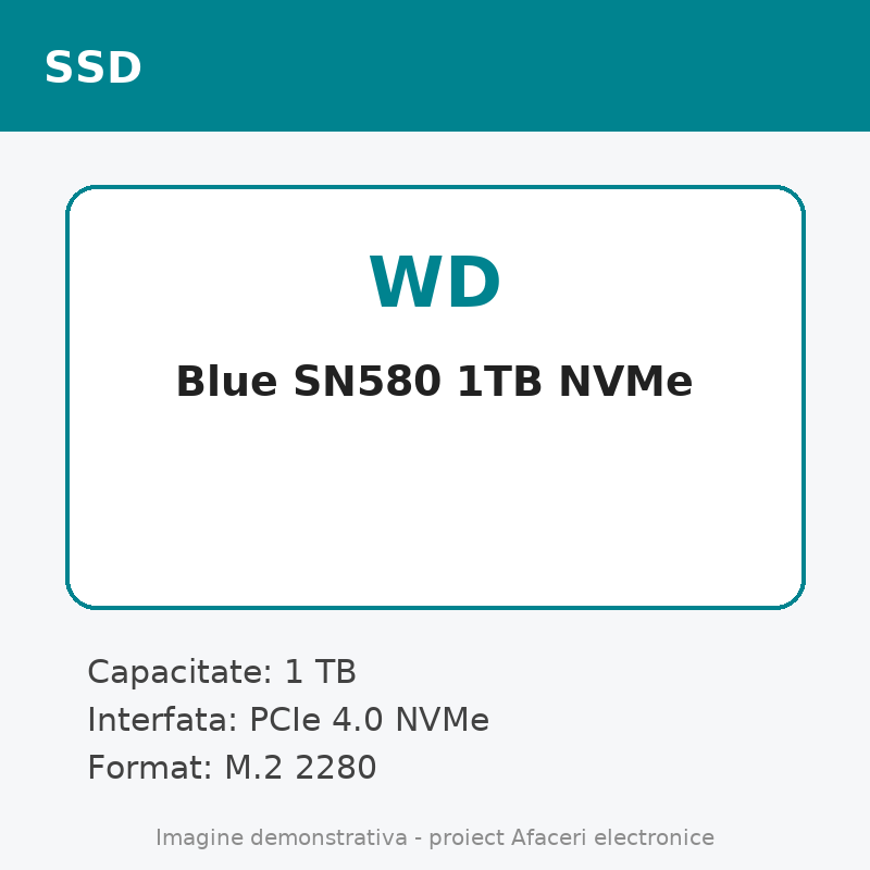 WD Blue SN580 1TB NVMe