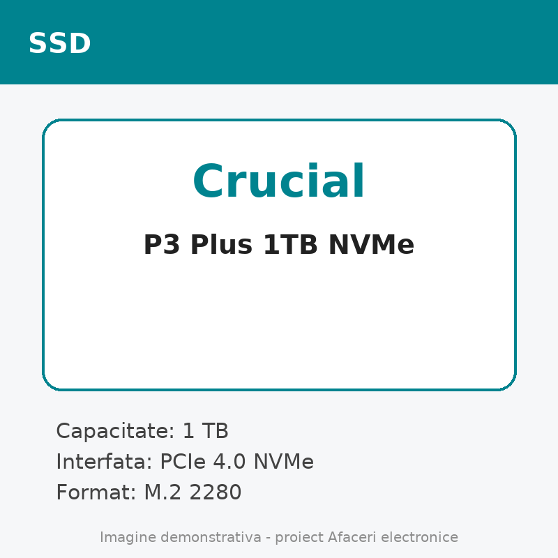 Crucial P3 Plus 1TB NVMe