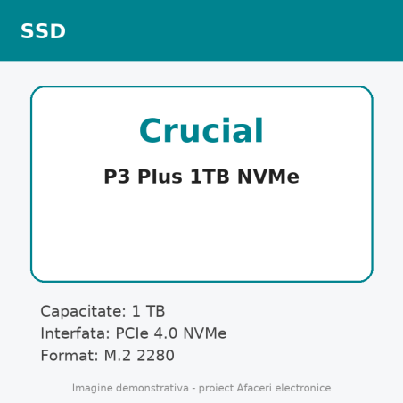 Crucial P3 Plus 1TB NVMe