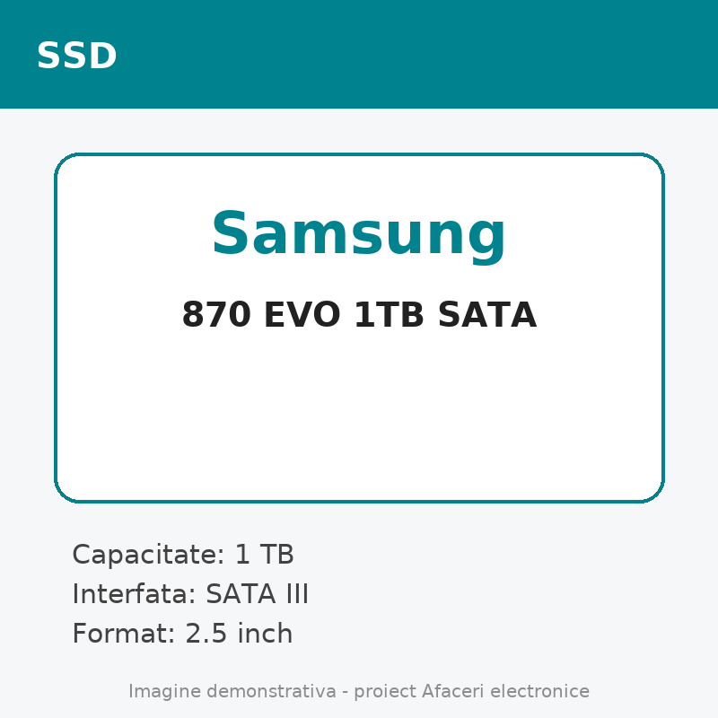 Samsung 870 EVO 1TB SATA