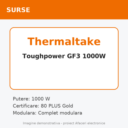 Thermaltake Toughpower GF3 1000W