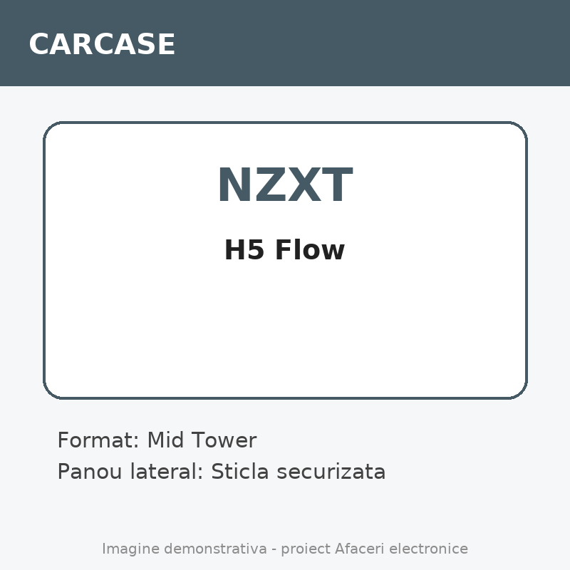 NZXT H5 Flow