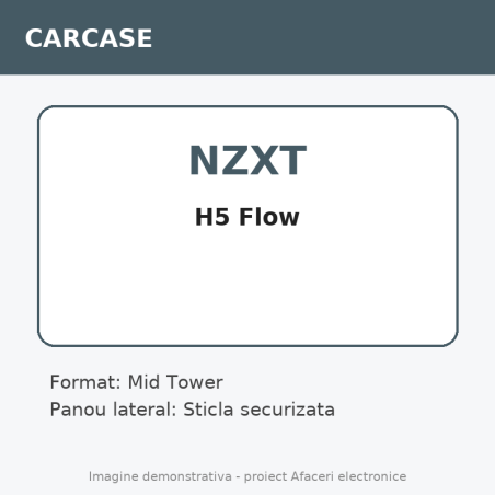 NZXT H5 Flow