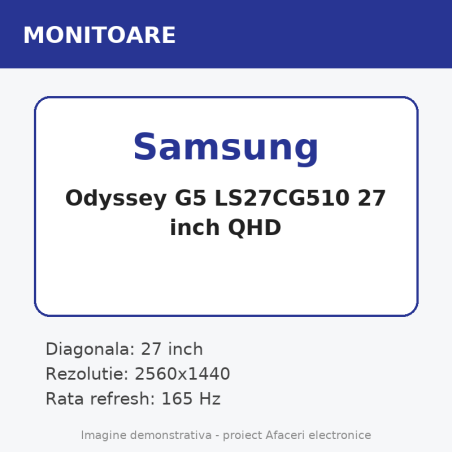 Samsung Odyssey G5 LS27CG510 27 inch QHD